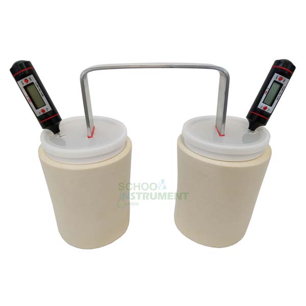 Heat Transfer Kit